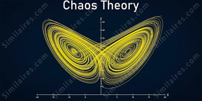 théorie du chaos films